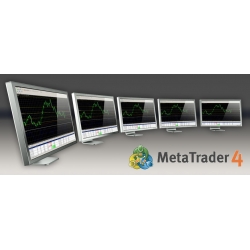 MetaTrader to Dynamic Trader Indicator Creator